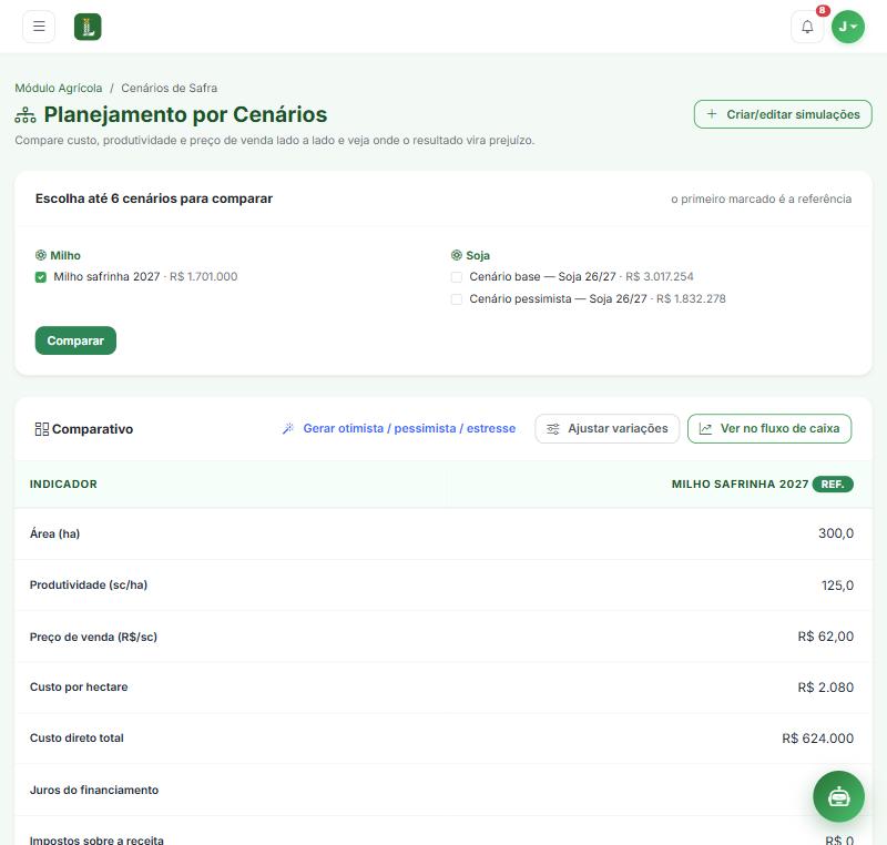 Planejamento por cenários