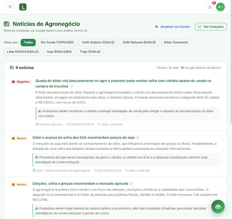 Tela do módulo Notícias